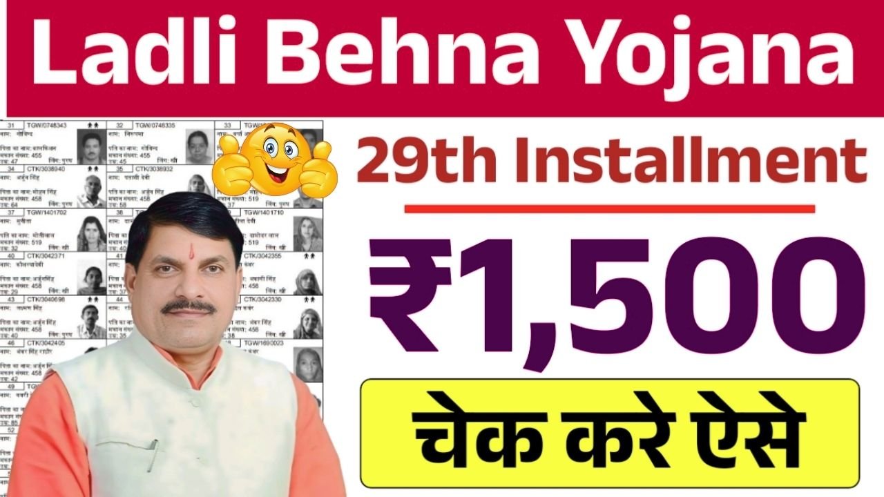 Ladli Behna Yojana's 29th Gift Women in MP Set to Get Rs 1500 Soon!